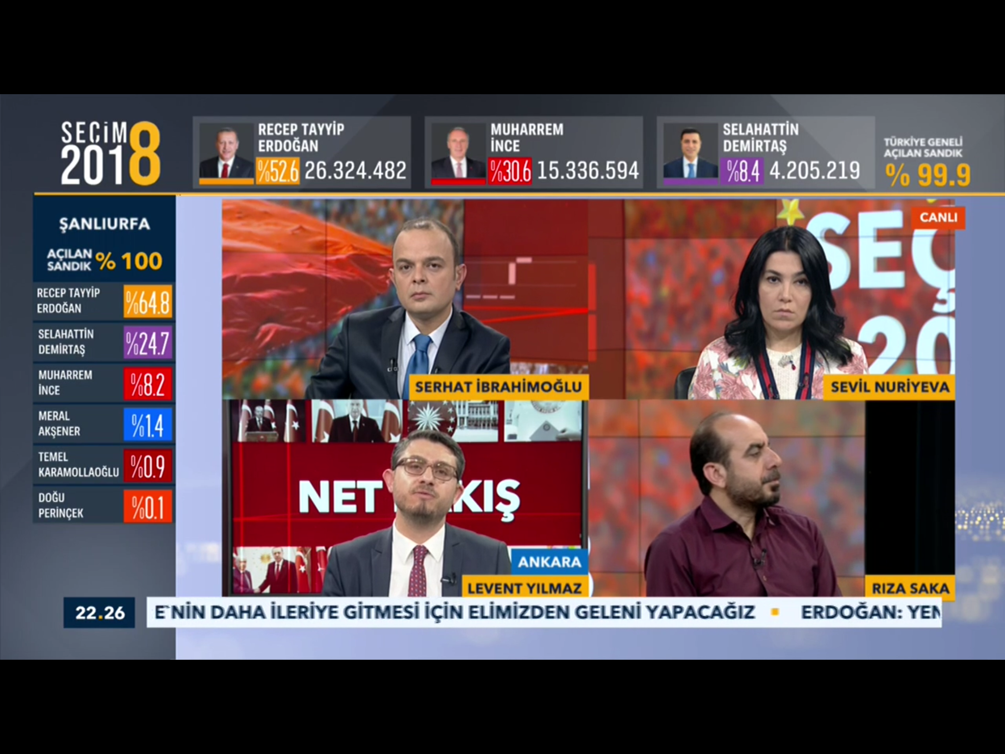 Seçim ekranlarında gecenin kazananları ve kaybedenleri TVNET