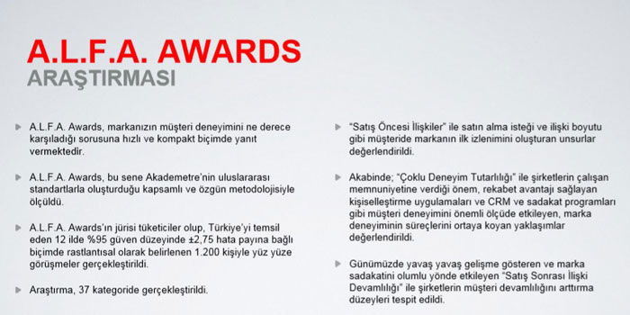“Müşteri Deneyimini En İyi Yöneten Markalar” bu raporda 1
