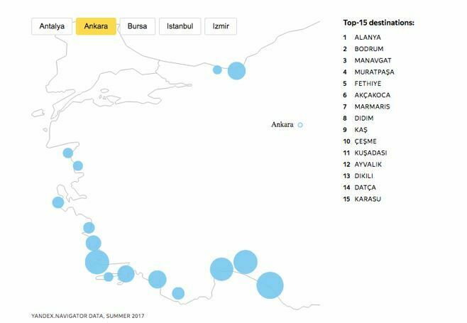 Ne demek tatilde evdeyiz! Türkiye'nin en çok gidilen tatil destinasyonları ank yeni