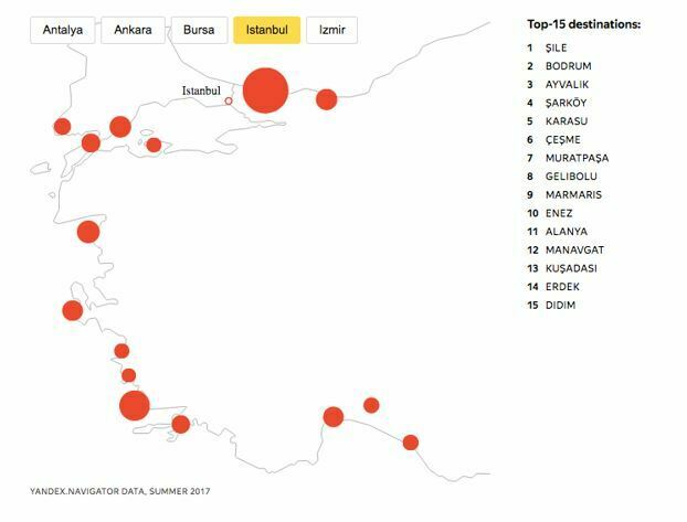 Ne demek tatilde evdeyiz! Türkiye'nin en çok gidilen tatil destinasyonları ist yeni