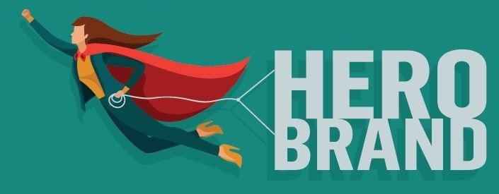 "Reklamcılığı Hacklemek" Marketing Türkiye Ağustos sayısında! hero