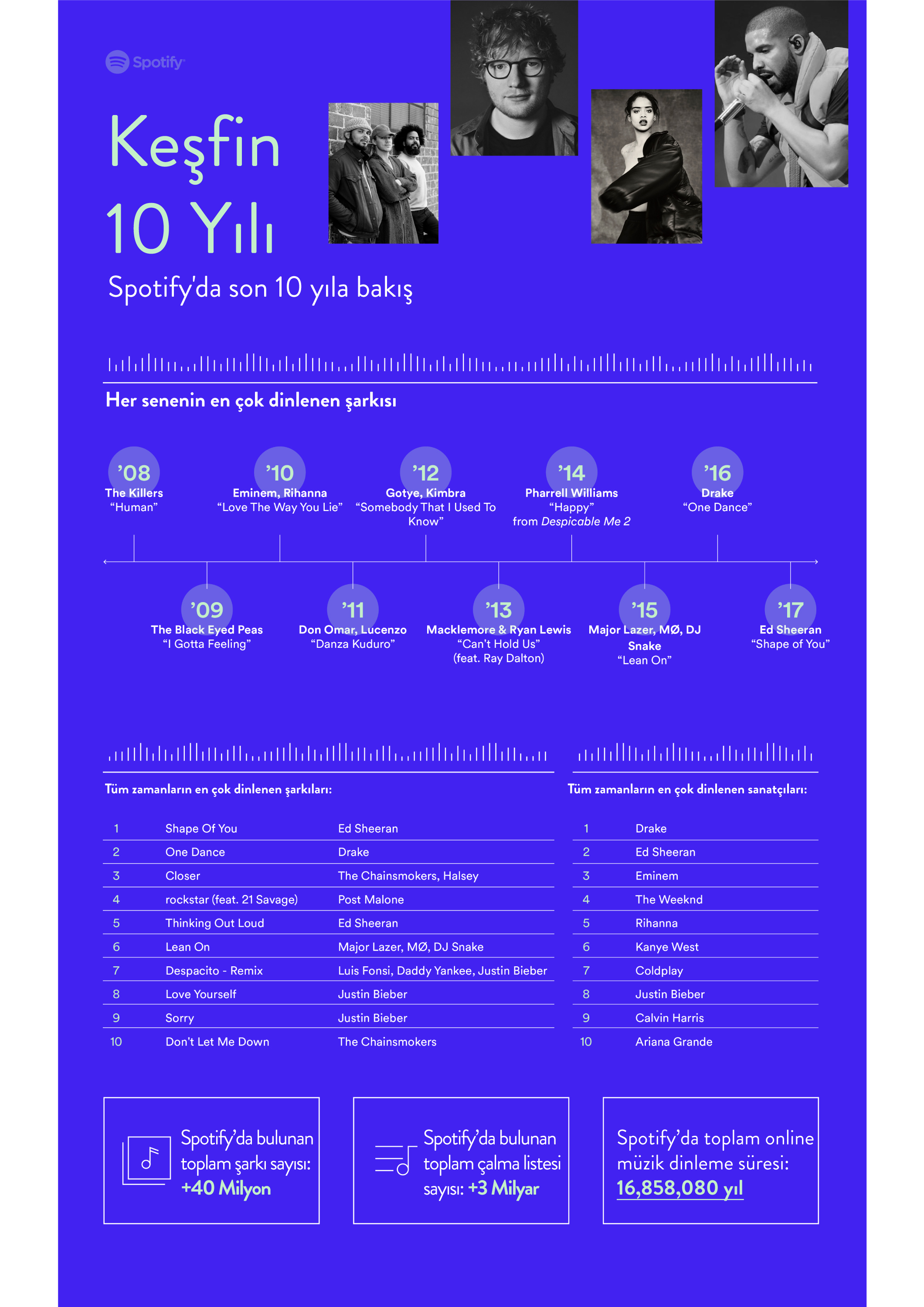 1539157787_Infografik
