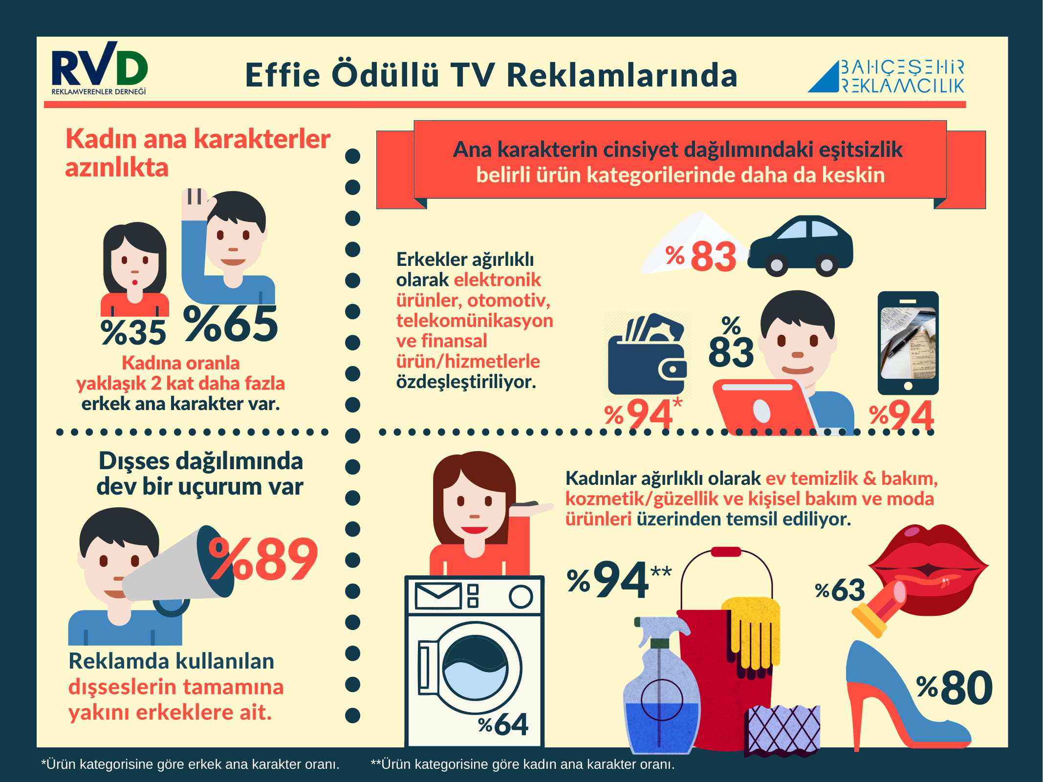 EFFIE_RTCE_INFOGRAFIK-2