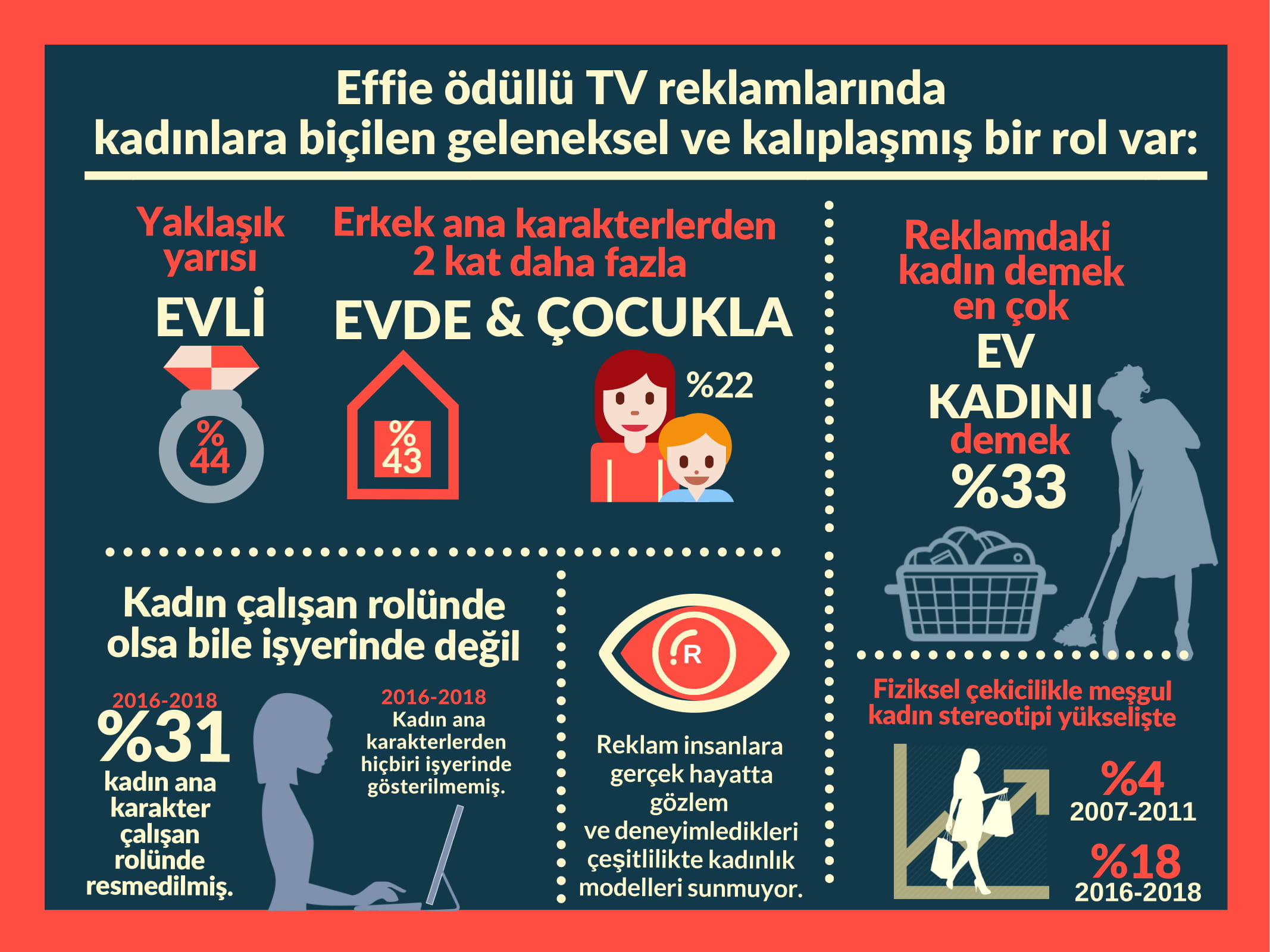 EFFIE_RTCE_INFOGRAFIK-3