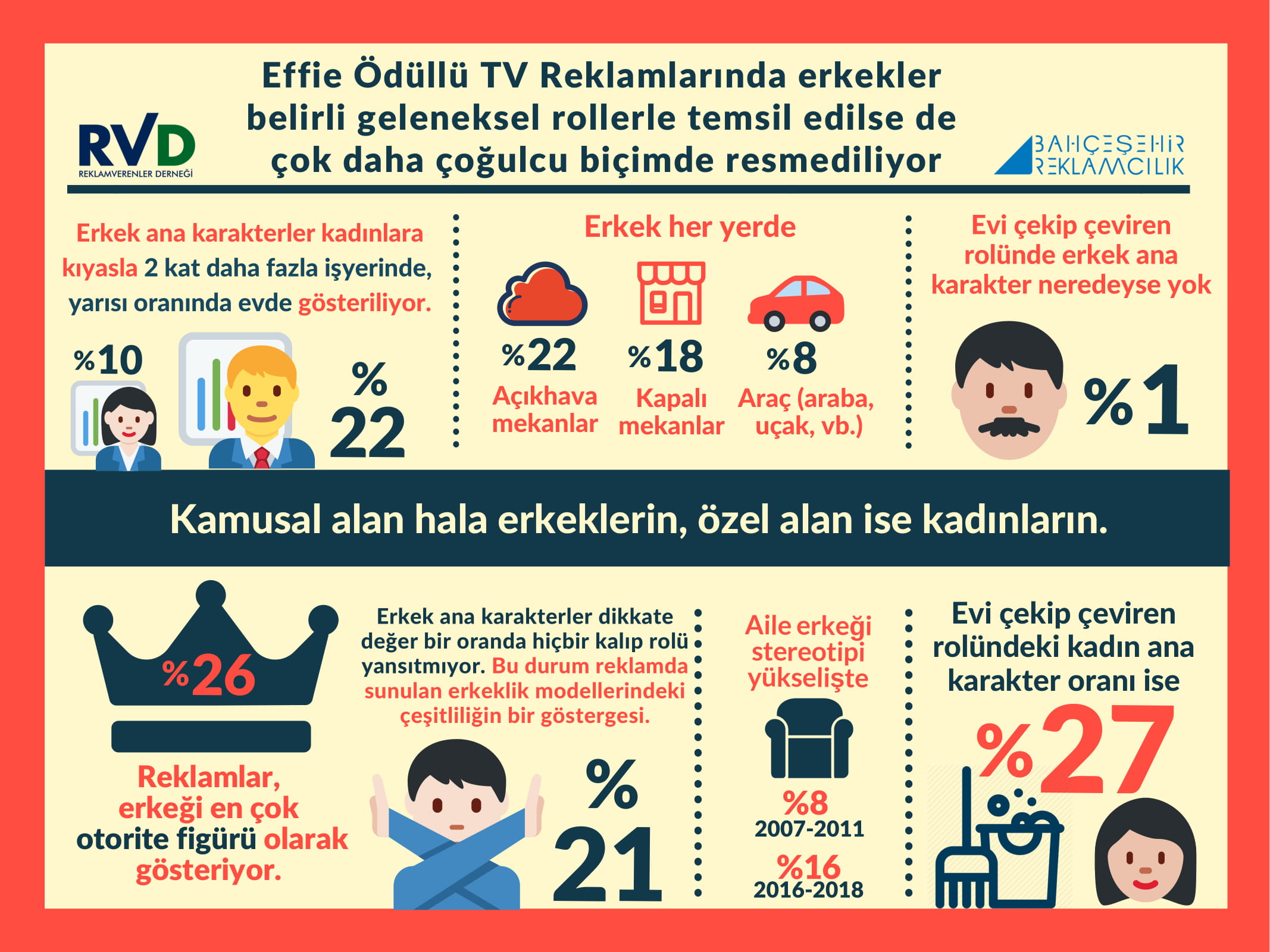 EFFIE_RTCE_INFOGRAFIK-4