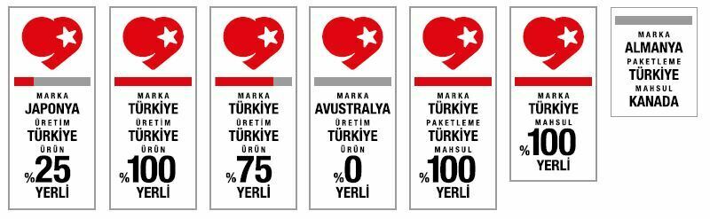 Yerli üretim logosunun “anlatamadıkları” yerli-uretim