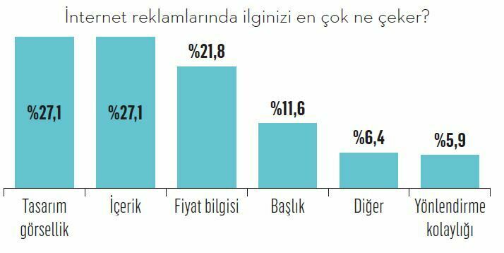 Türkiye’nin en kapsamlı espor araştırması tamamlandı! 2