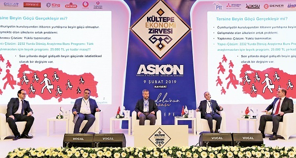 Trendleri Aksiyona Dönüştür Trendleri Aksiyona Dönüştür