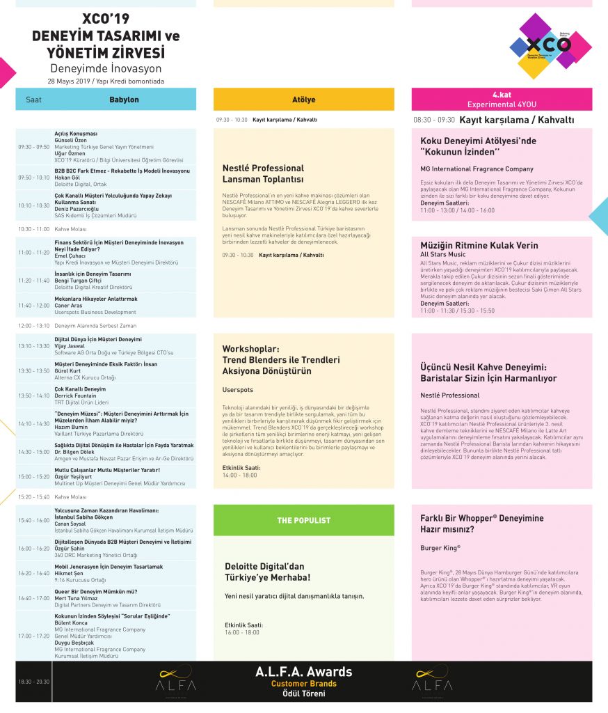 Deneyime dair her şey XCO’19’da