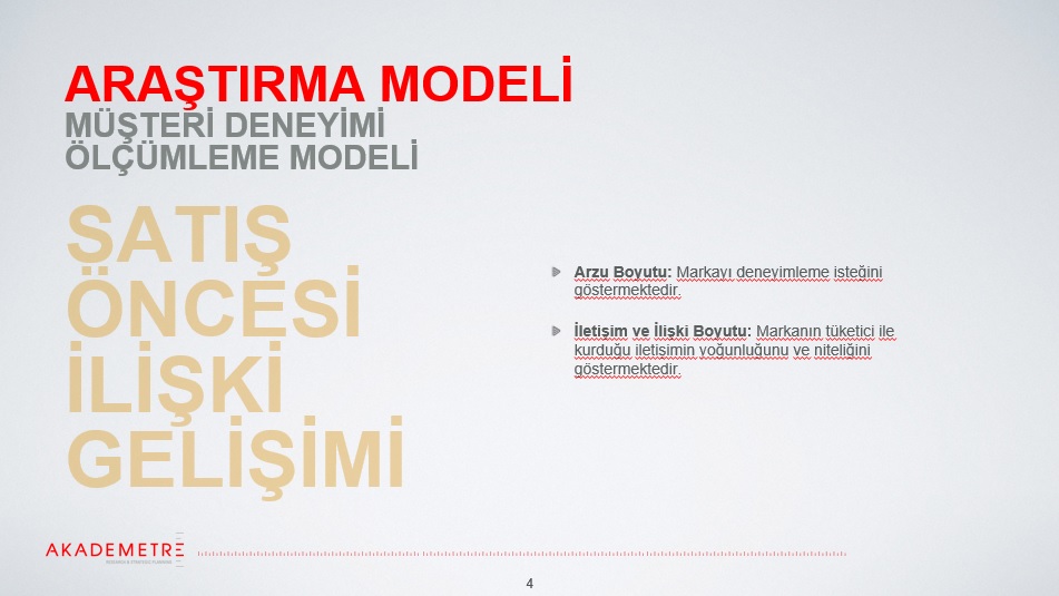Bu raporda “Müşteri Deneyimini En İyi Yöneten Markalar” var