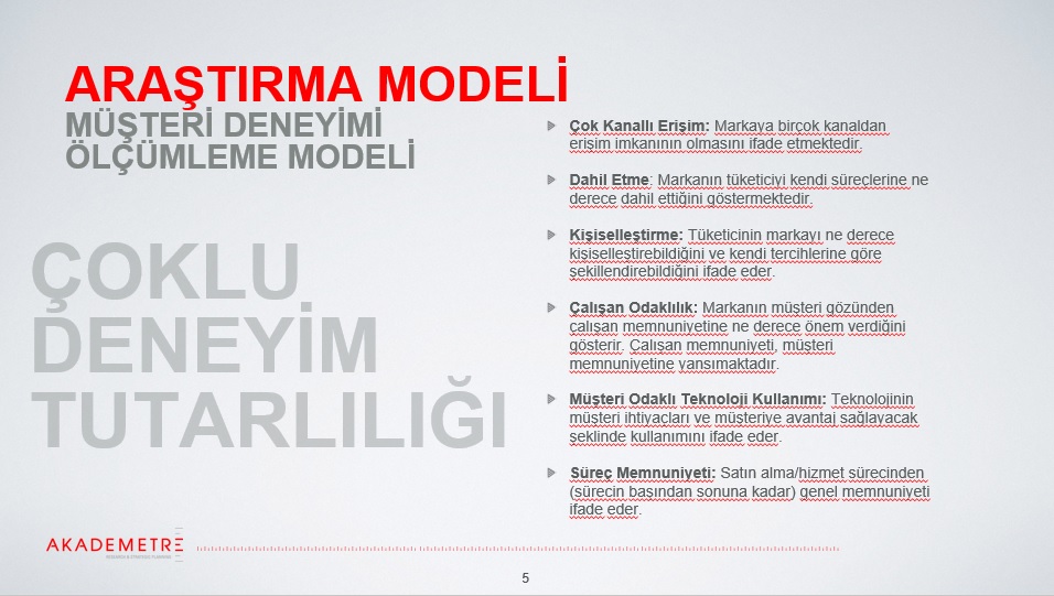 Bu raporda “Müşteri Deneyimini En İyi Yöneten Markalar” var