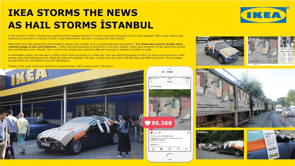 Cannes Lions 2019'da Türkiye etkisi artıyor
