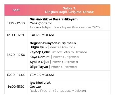 Gençler için “Umut Dolu Bir Zirve” başlıyor