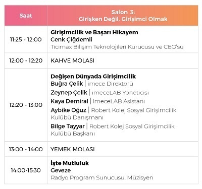 Umut dolu bir zirve: Youth Talks Türkiye / Next Step For Next Generation Umut dolu bir zirve: Youth Talks Türkiye / Next Step For Next Generation