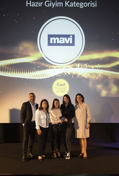 2019’un en cool markaları belli oldu 2019’un en cool markaları belli oldu