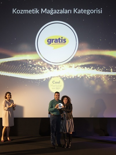 2019’un en cool markaları belli oldu 2019’un en cool markaları belli oldu