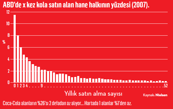 Hulusi Derici: Dijitali reklamcı olmayanlardan kurtarmak gerekiyor