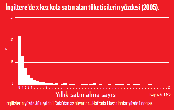 Hulusi Derici: Dijitali reklamcı olmayanlardan kurtarmak gerekiyor
