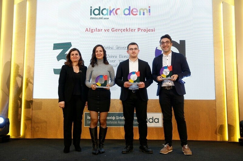 PRİDA İletişim Ödülleri 3’üncü kez sahiplerini buldu