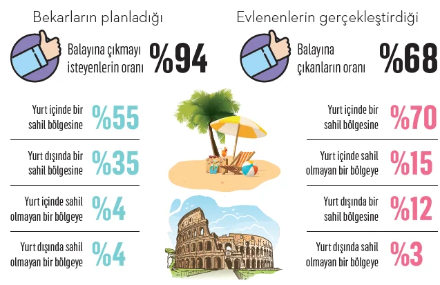 Hayaller kır düğünü gerçekler düğün salonu