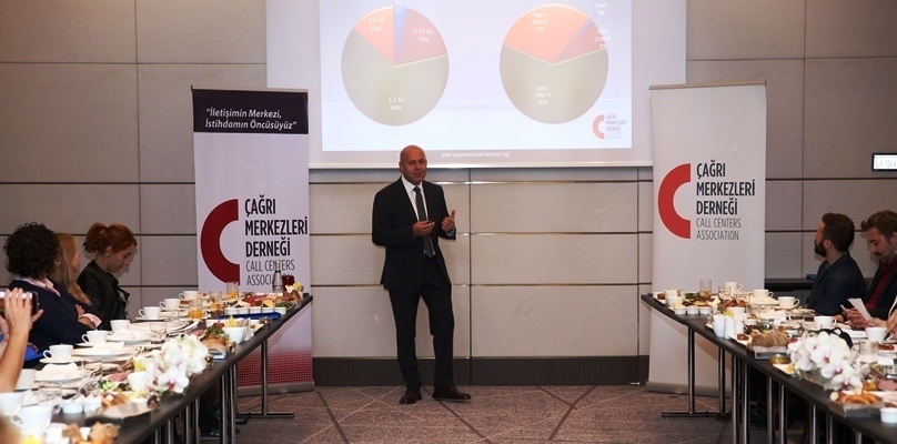 Reklamveren Kalkışma haberlerine odaklandı, reklamları durdurdu... Reklamveren Kalkışma haberlerine odaklandı, reklamları durdurdu...