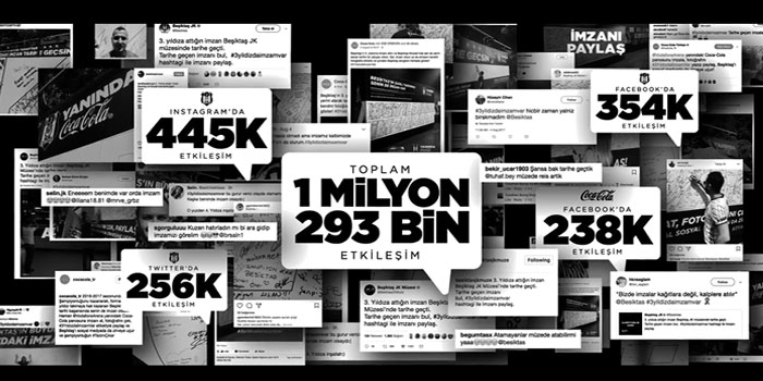Coca-Cola'dan 3'üncü yıldızda imzası olanlara Coca-Cola'dan 3'üncü yıldızda imzası olanlara
