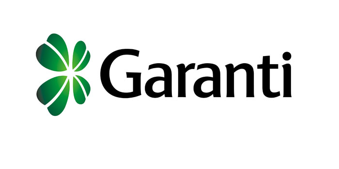 Garanti BBVA