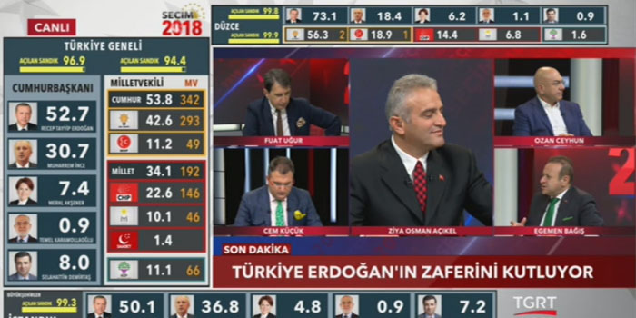 Seçim ekranlarında gecenin kazananları ve kaybedenleri Seçim ekranlarında gecenin kazananları ve kaybedenleri