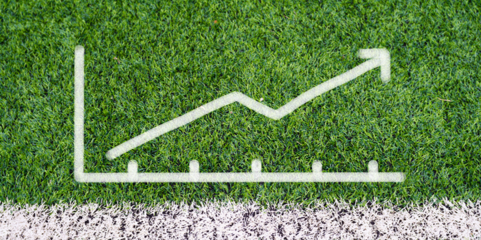 Nielsen Sports, global sponsorluk trendlerini açıkladı Nielsen Sports, global sponsorluk trendlerini açıkladı