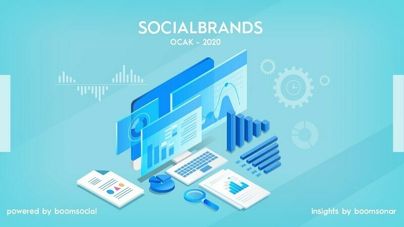 SocialBrands'te ayın sosyal medyada lider markaları belli oldu