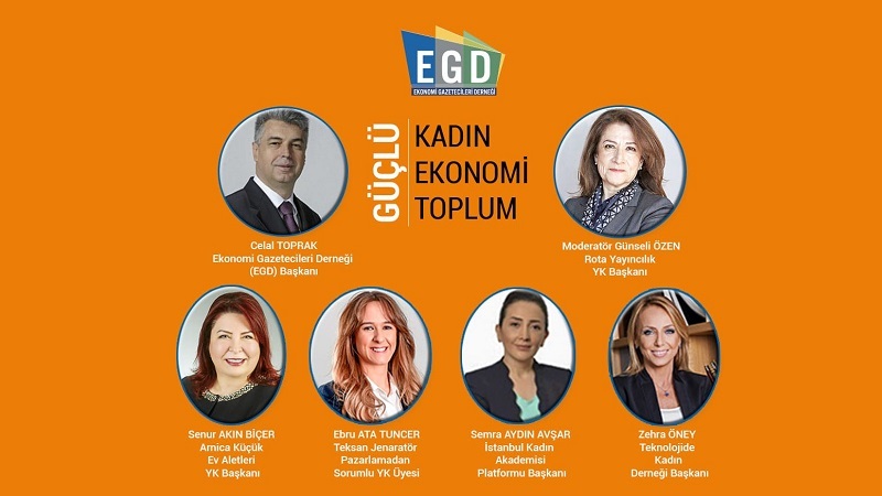 “Güçlü Kadın- Güçlü Ekonomi- Güçlü Toplum” “Güçlü Kadın- Güçlü Ekonomi- Güçlü Toplum”