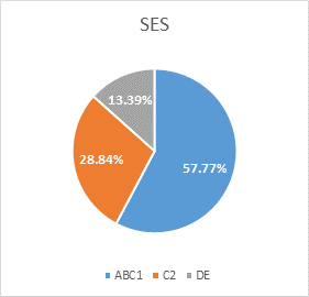 Karantina günlerinde tek ekran kime yeter? Karantina günlerinde tek ekran kime yeter?