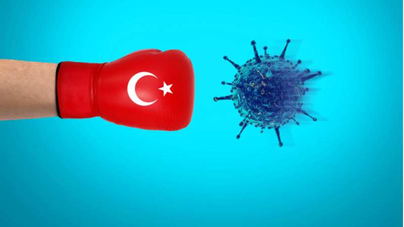 Koronavirüs ile yürütülen milli mücadelede markalar neler yapıyor? Koronavirüs ile yürütülen milli mücadelede markalar neler yapıyor?