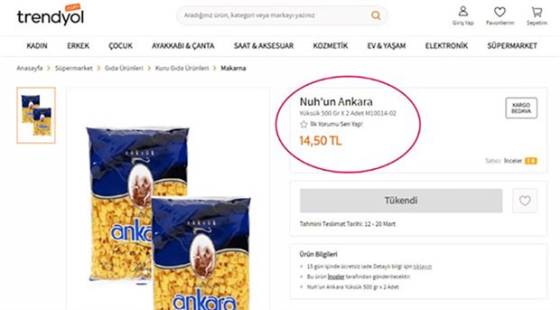 Trendyol'dan "fahiş fiyat" açıklaması Trendyol'dan "fahiş fiyat" açıklaması