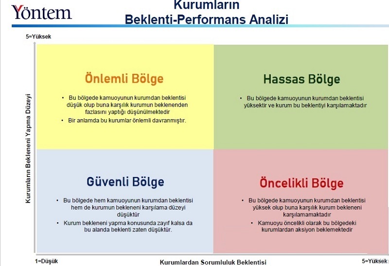 Korona günlerinde hayatımız nasıl şekilleniyor? Korona günlerinde hayatımız nasıl şekilleniyor?