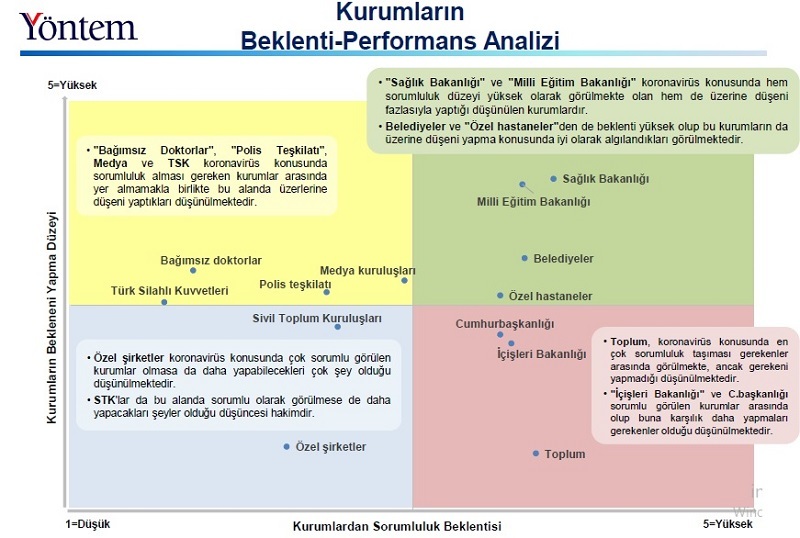 Korona günlerinde hayatımız nasıl şekilleniyor? Korona günlerinde hayatımız nasıl şekilleniyor?