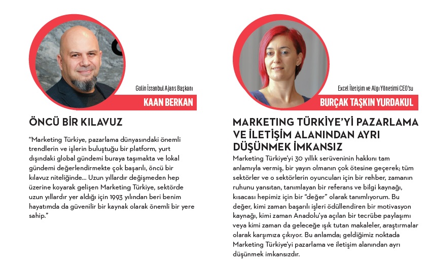 Pazarlama dünyasının kutup yıldızı 30 yaşında Pazarlama dünyasının kutup yıldızı 30 yaşında