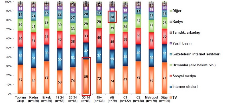 Korona günlerinde hayatımız nasıl şekilleniyor? Korona günlerinde hayatımız nasıl şekilleniyor?