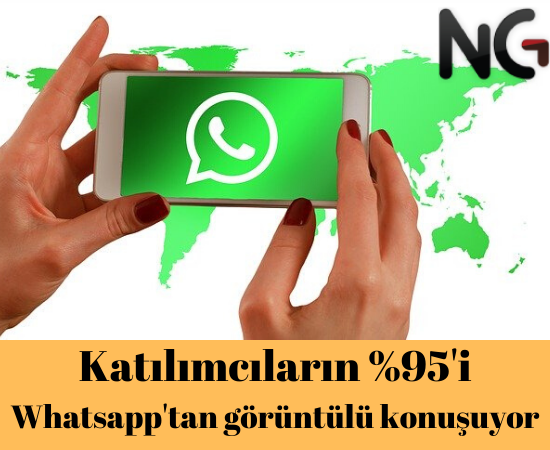 Her 20 kişiden 19'u sosyal medya kullanıyor Her 20 kişiden 19'u sosyal medya kullanıyor