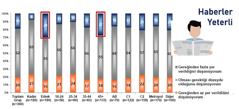 Korona günlerinde hayatımız nasıl şekilleniyor? Korona günlerinde hayatımız nasıl şekilleniyor?