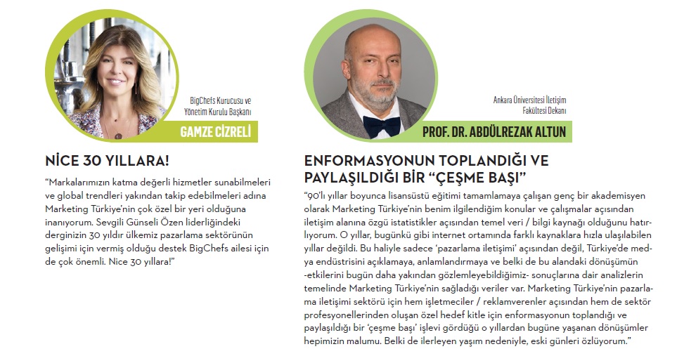 Pazarlama dünyasının kutup yıldızı 30 yaşında