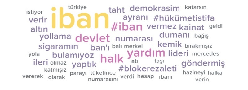 “Biz Bize Yeteriz Türkiyem” sosyal medyada nasıl yankılandı?