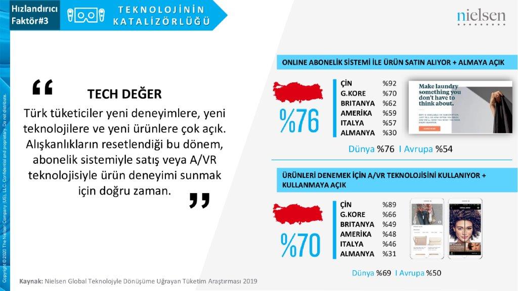 Didem Şekerel Erdoğan: "Koronavirüs salgınında anları yakalamak çok önemli"