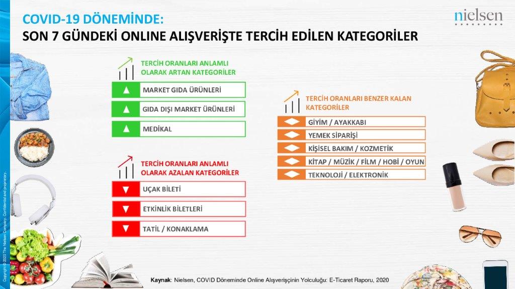 Didem Şekerel Erdoğan: "Koronavirüs salgınında anları yakalamak çok önemli"