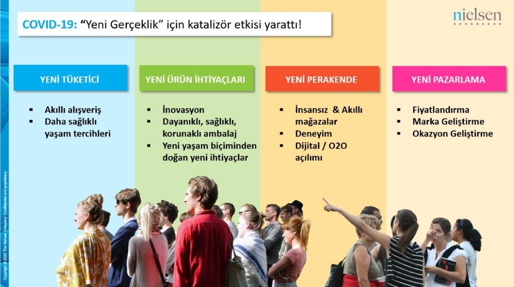 Didem Şekerel Erdoğan: "Koronavirüs salgınında anları yakalamak çok önemli"