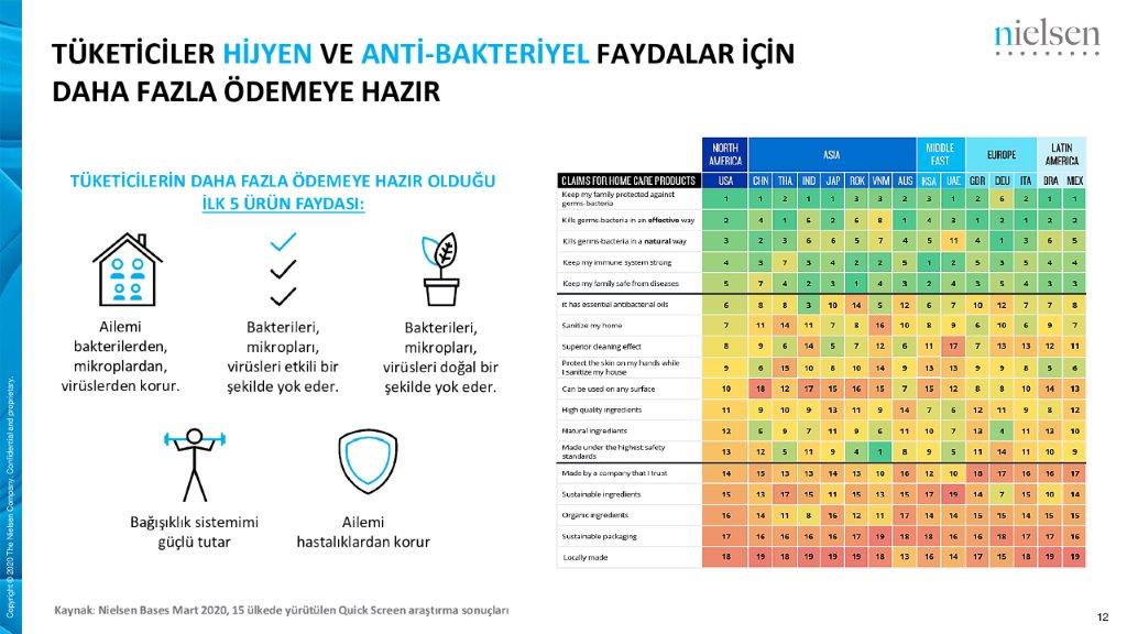 Didem Şekerel Erdoğan: "Koronavirüs salgınında anları yakalamak çok önemli"