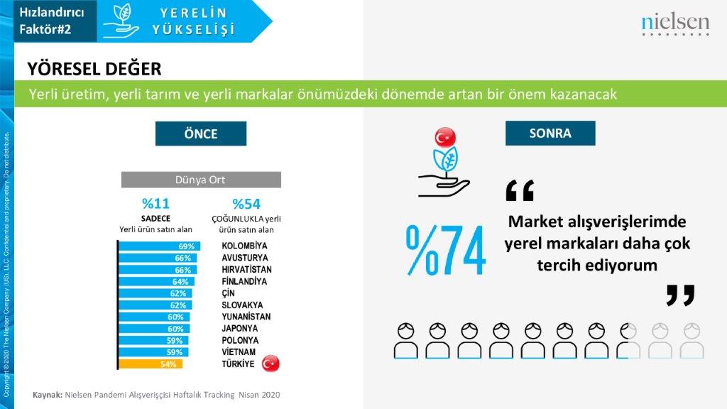 Didem Şekerel Erdoğan: "Koronavirüs salgınında anları yakalamak çok önemli"