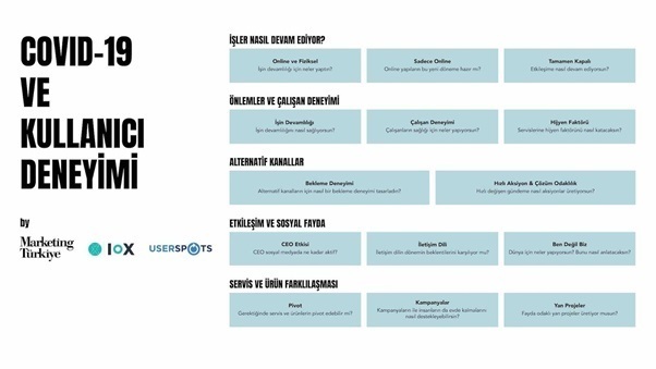 5 adımda Covid-19 sürecinde kullanıcı deneyimi