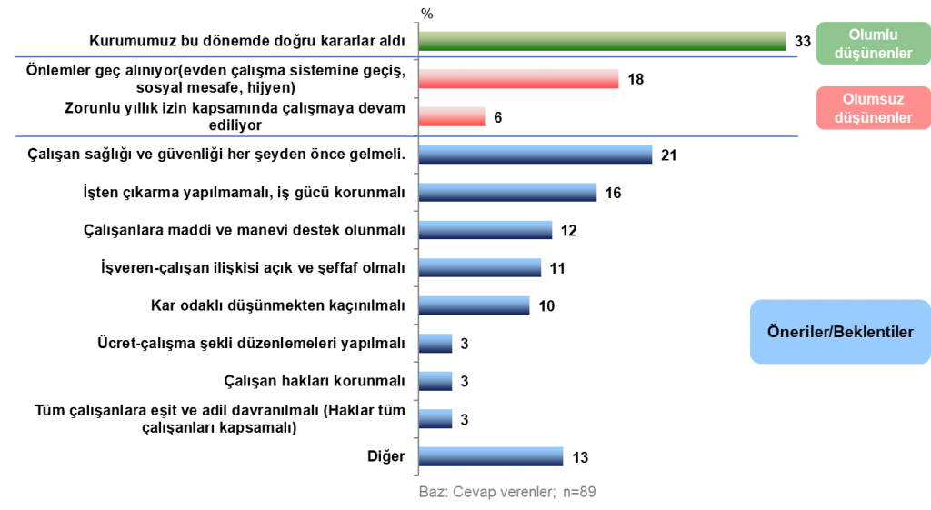 Mehmet Aktulga yazdı: “Korona Günlerinde Hayat Nasıl Değişti?"