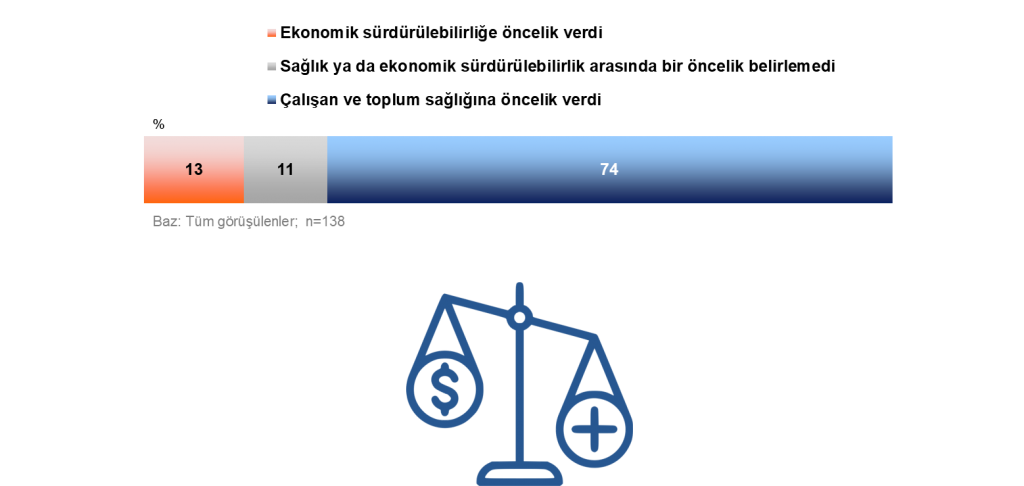 Mehmet Aktulga yazdı: “Korona Günlerinde Hayat Nasıl Değişti?"